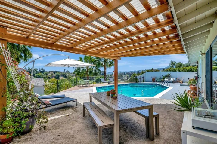6265 Fernwood Dr, La Mesa, California 91942