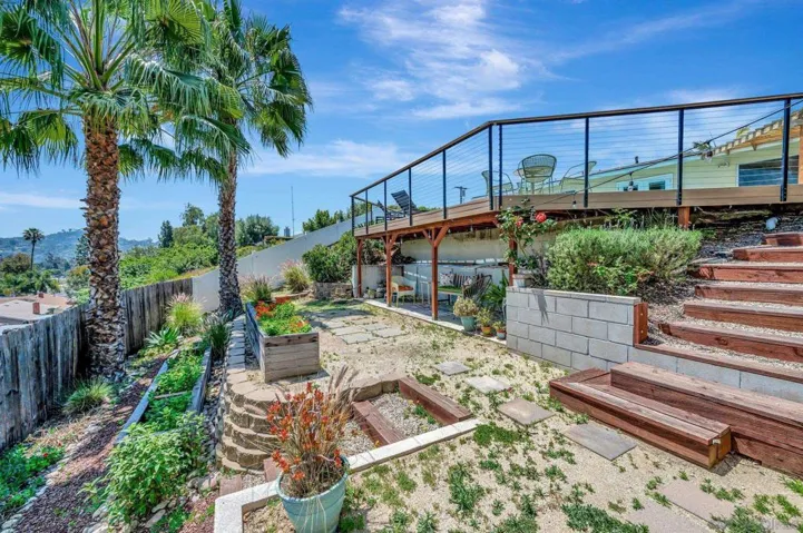 6265 Fernwood Dr, La Mesa, California 91942