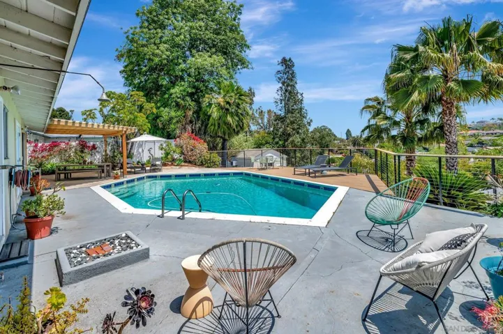 6265 Fernwood Dr, La Mesa, California 91942