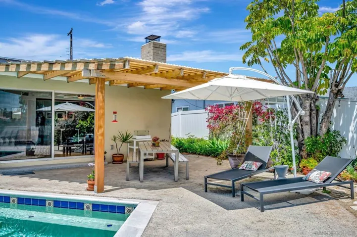 6265 Fernwood Dr, La Mesa, California 91942