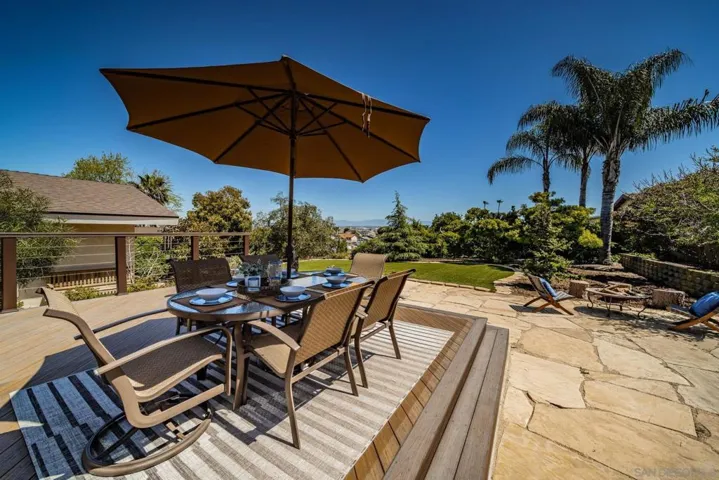 1508 Laurel Rd, Oceanside, California 92054