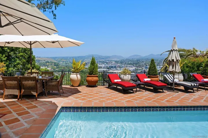 4110 Palisades Road, San Diego, California 92116