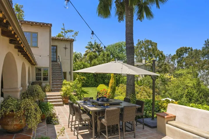 4110 Palisades Road, San Diego, California 92116