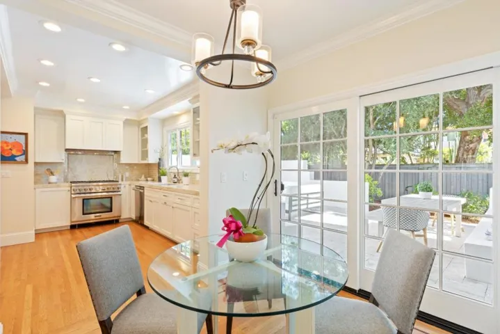 1945 Cowper Street, Palo Alto, California 94301