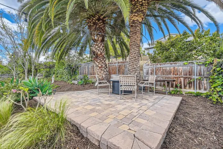 1286 Finch St, El Cajon, California 92020