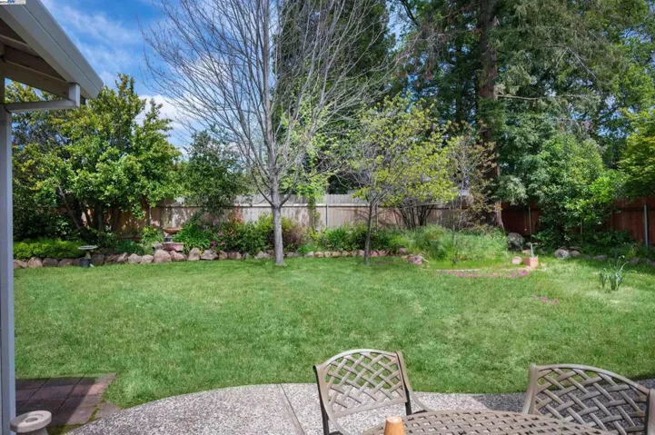 8151 Bonnie Oak Way, Citrus Heights, California 95610