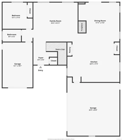 492 Big Sky Drive, Oceanside, California 92058