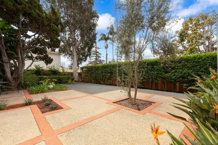 1405 Torrance, San Diego, California 92103