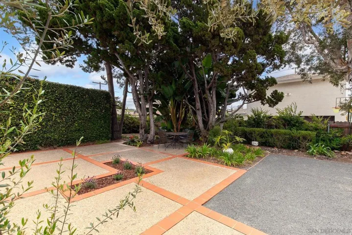 1405 Torrance, San Diego, California 92103