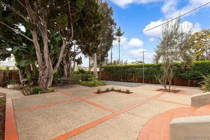 1405 Torrance, San Diego, California 92103