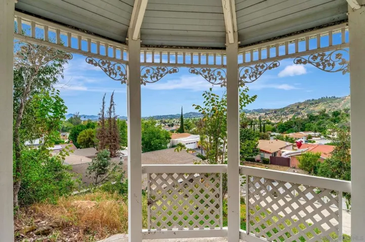 3011 Hypoint Ave, Escondido, California 92027