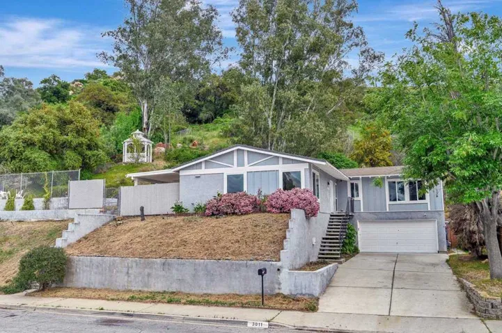 3011 Hypoint Ave, Escondido, California 92027
