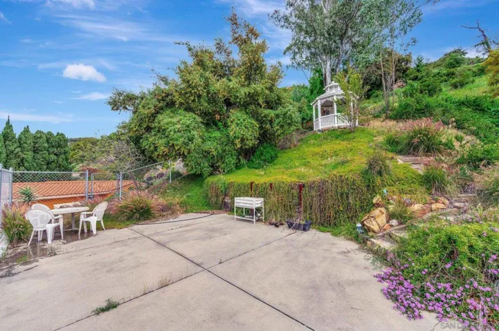 3011 Hypoint Ave, Escondido, California 92027