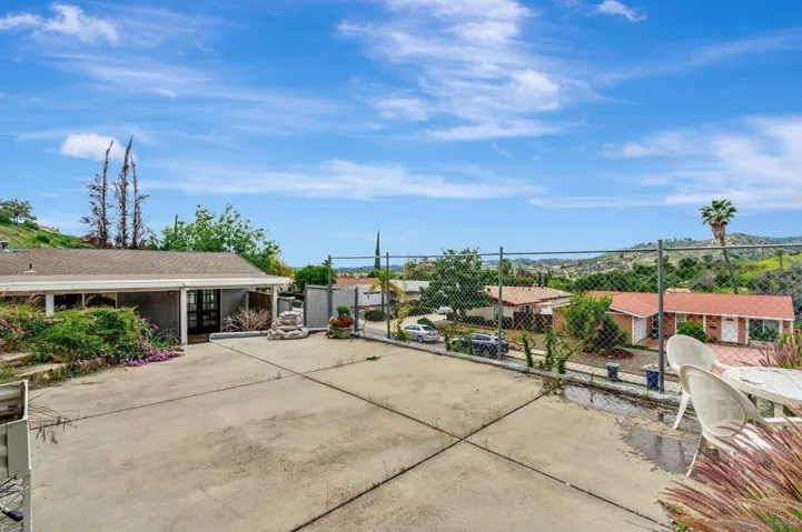 3011 Hypoint Ave, Escondido, California 92027