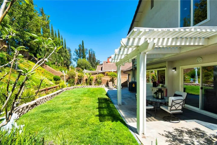 2185 Seaview Drive, Fullerton, California 92833