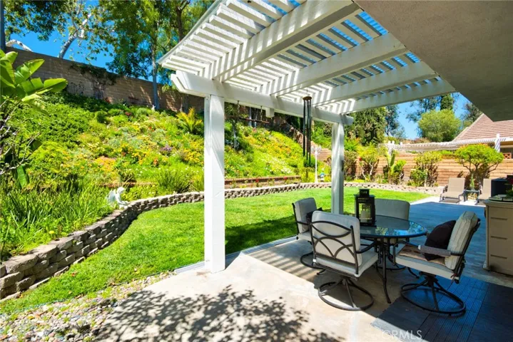 2185 Seaview Drive, Fullerton, California 92833