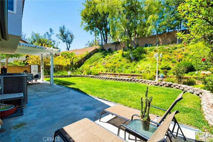 2185 Seaview Drive, Fullerton, California 92833
