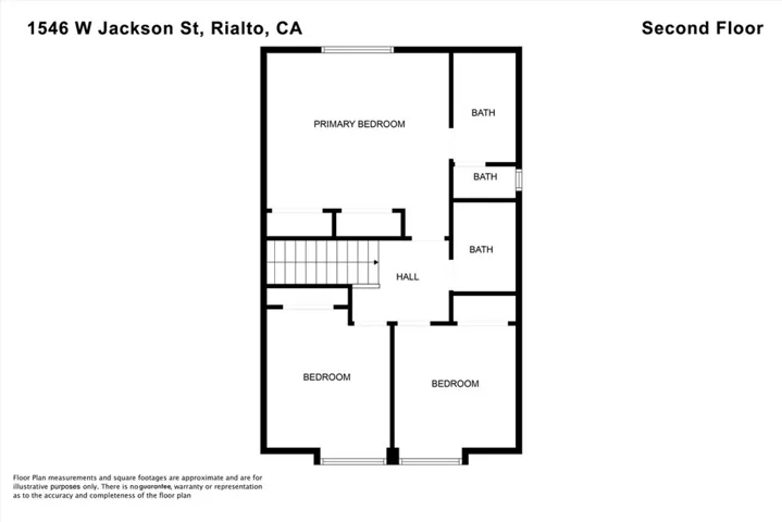 1546 W Jackson Street, Rialto, California 92376