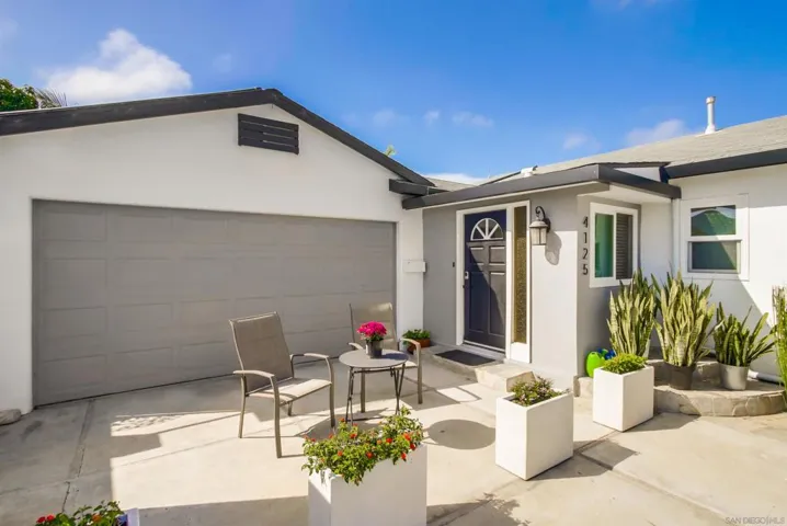 4125 Chippewa Court, San Diego, California 92117