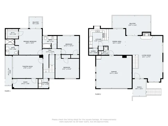 27120 Peninsula Drive, Lake Arrowhead, California 92352