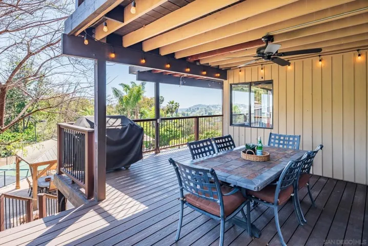 4920 Beaumont Dr, La Mesa, California 91941
