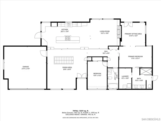 4920 Beaumont Dr, La Mesa, California 91941