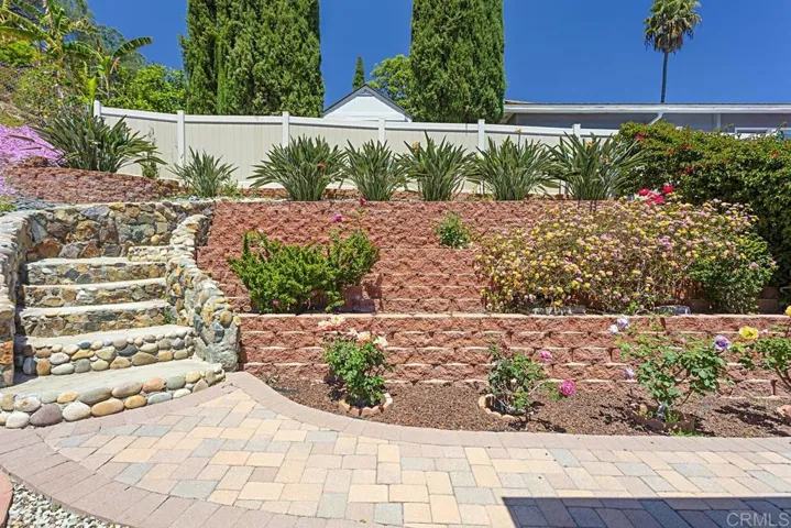 14828 Penasquitos Court, San Diego, California 92129