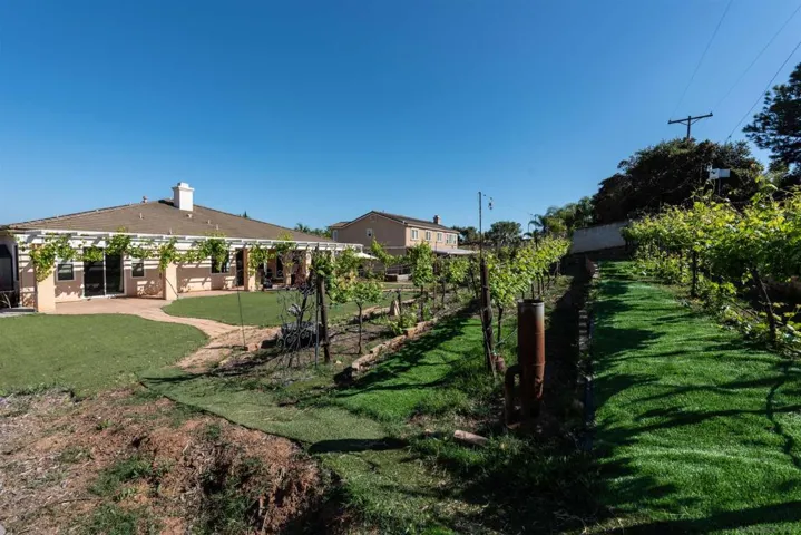 1435 Logan Ct, Escondido, California 92027