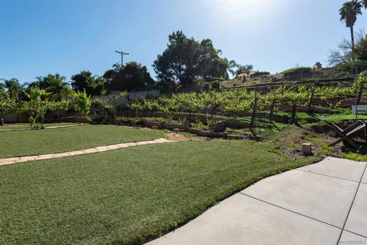 1435 Logan Ct, Escondido, California 92027