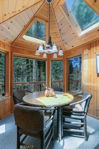 475 Blue Jay Canyon Road, Blue Jay, California 92317