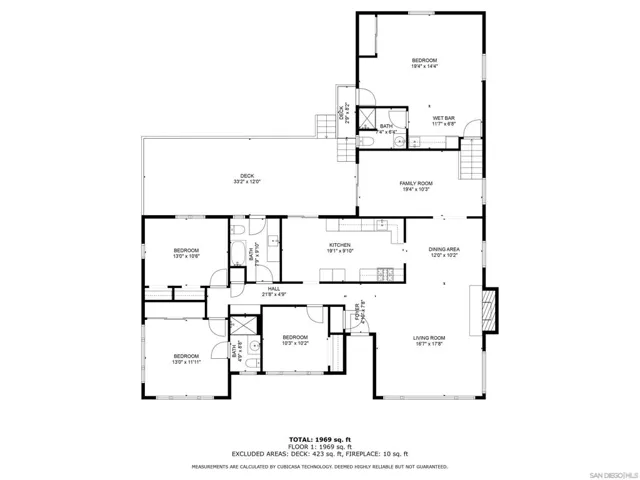69 E E I St, Chula Vista, California 91910