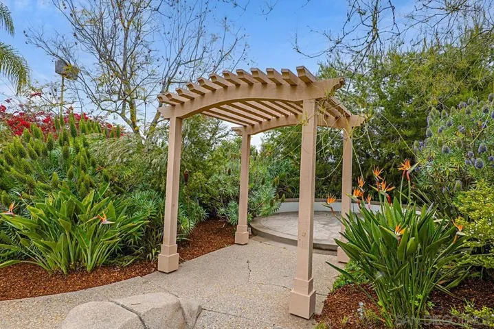 1608 Hillstone Ave, Escondido, California 92029