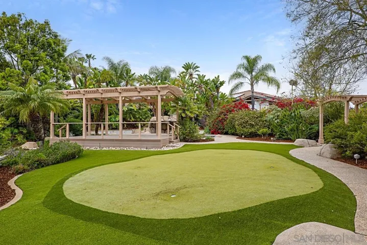 1608 Hillstone Ave, Escondido, California 92029