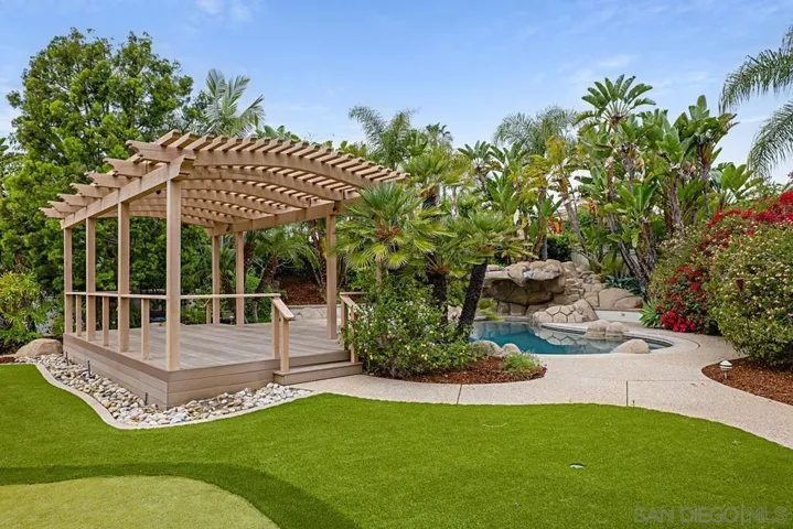 1608 Hillstone Ave, Escondido, California 92029