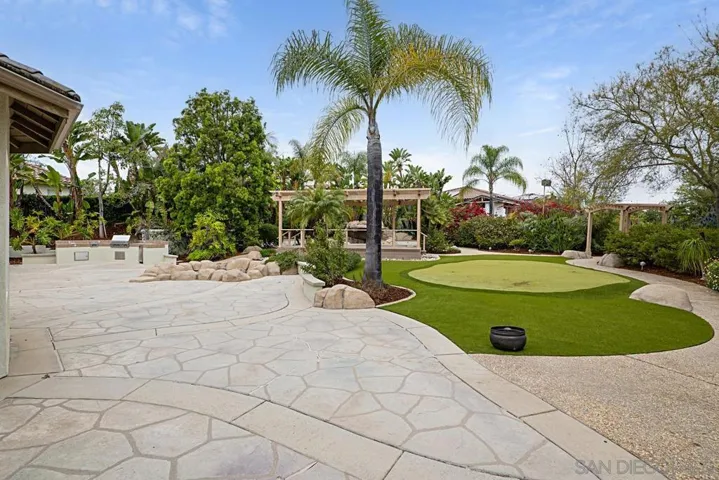 1608 Hillstone Ave, Escondido, California 92029