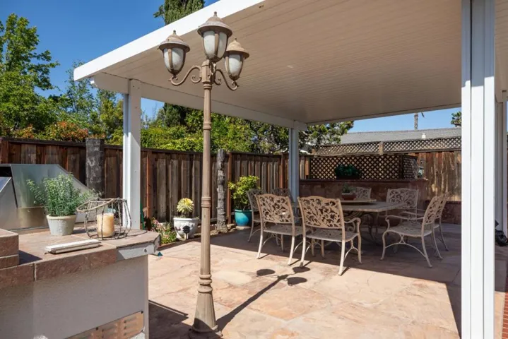 6916 Lenwood Way, San Jose, California 95120