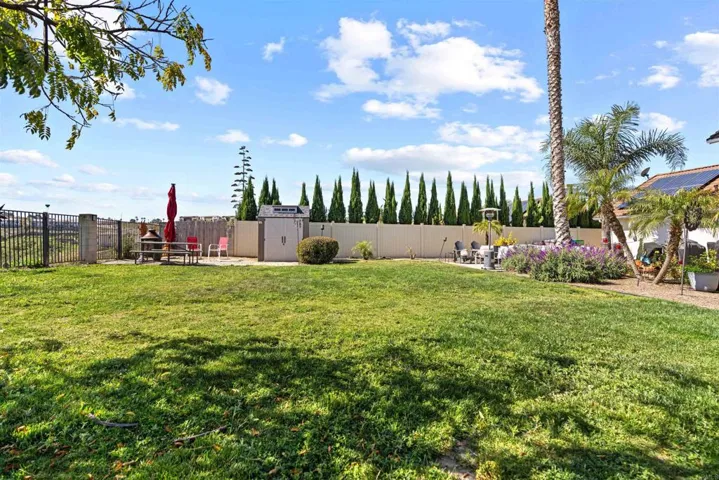1421 Eastview Court, Oceanside, California 92056