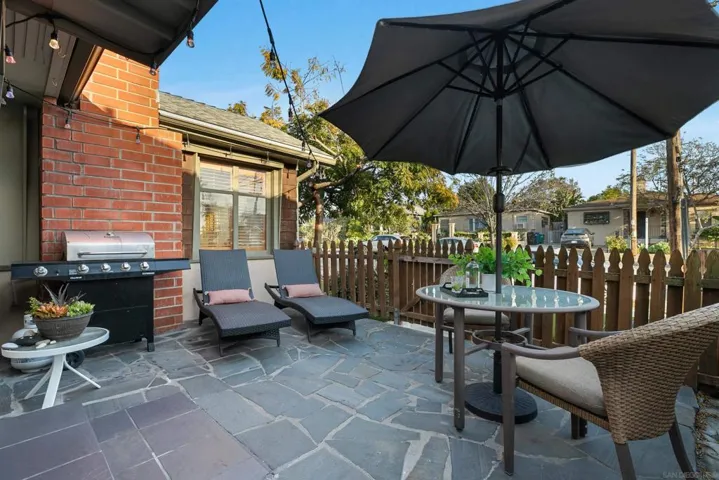 1018 Johnson Ave, San Diego, California 92103