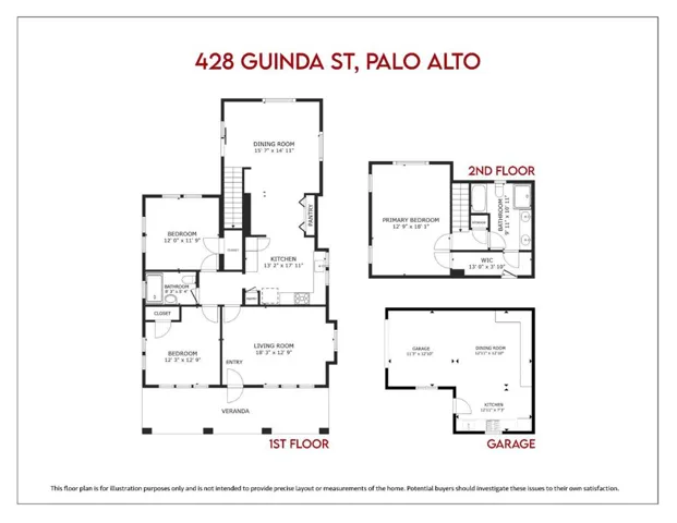 428 Guinda Street, Palo Alto, California 94301