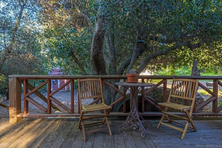 964 Chapin Dr, Julian, California 92036