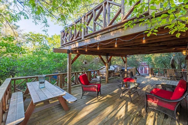 964 Chapin Dr, Julian, California 92036