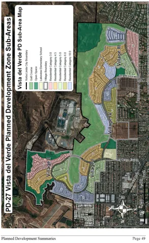 Site Plan Behind House