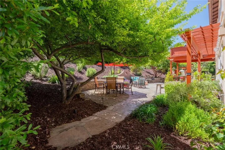1536 Eto Circle, San Luis Obispo, California 93405