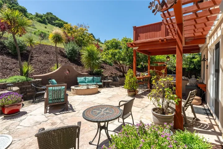 1536 Eto Circle, San Luis Obispo, California 93405