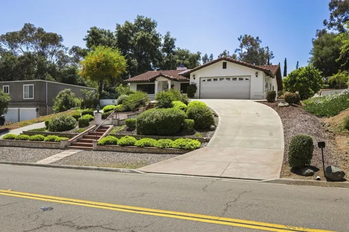 28116 Mountain Meadow Rd, Escondido, California 92026