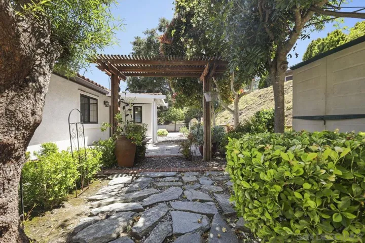 28116 Mountain Meadow Rd, Escondido, California 92026