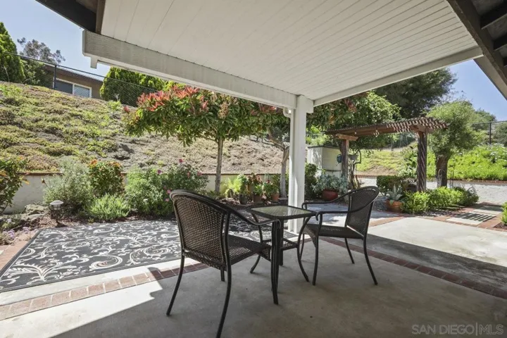 28116 Mountain Meadow Rd, Escondido, California 92026