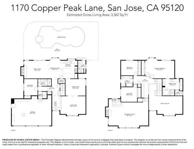 1170 Copper Peak Lane, San Jose, California 95120