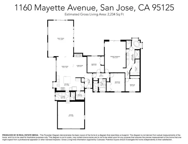 1160 Mayette Avenue, San Jose, California 95125