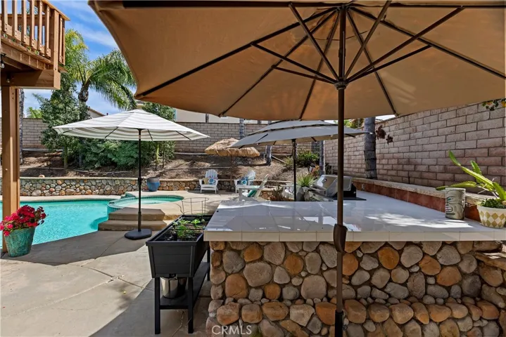 3415 Horizon Street, Corona, California 92881